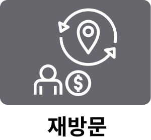 AI 팝업스토어 5