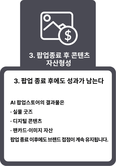 AI 팝업스토어 구조 4