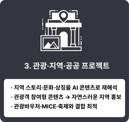 AI 팝업스토어 사례 3