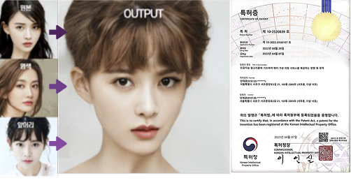 AI Model of
Hair Virtual-Fitting Algorithm