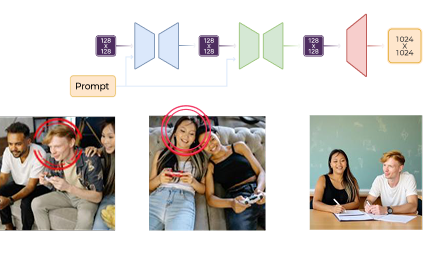 이미지 생성모델의 정확성 및 고해상화 개선 연구