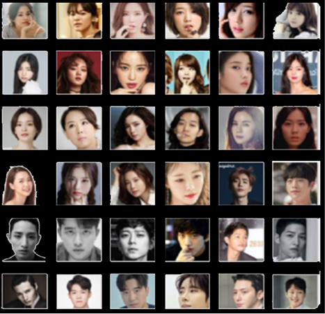 GAN/Diffusion-Based Facial AI Development